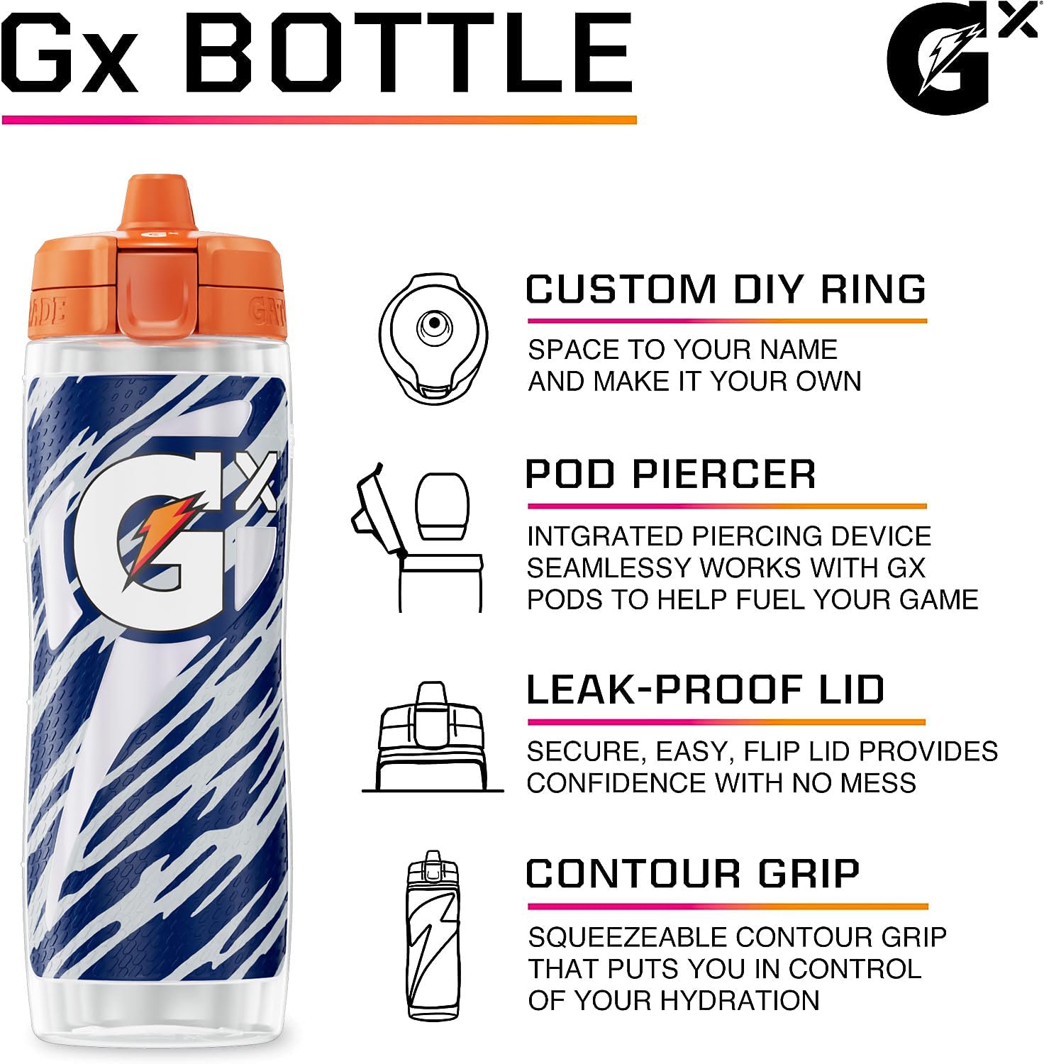 Gatorade Gx Nfl Non-Slip Squeeze Bottles, Gx Hydration System, & Gx Sports Drink Concentrate Pods